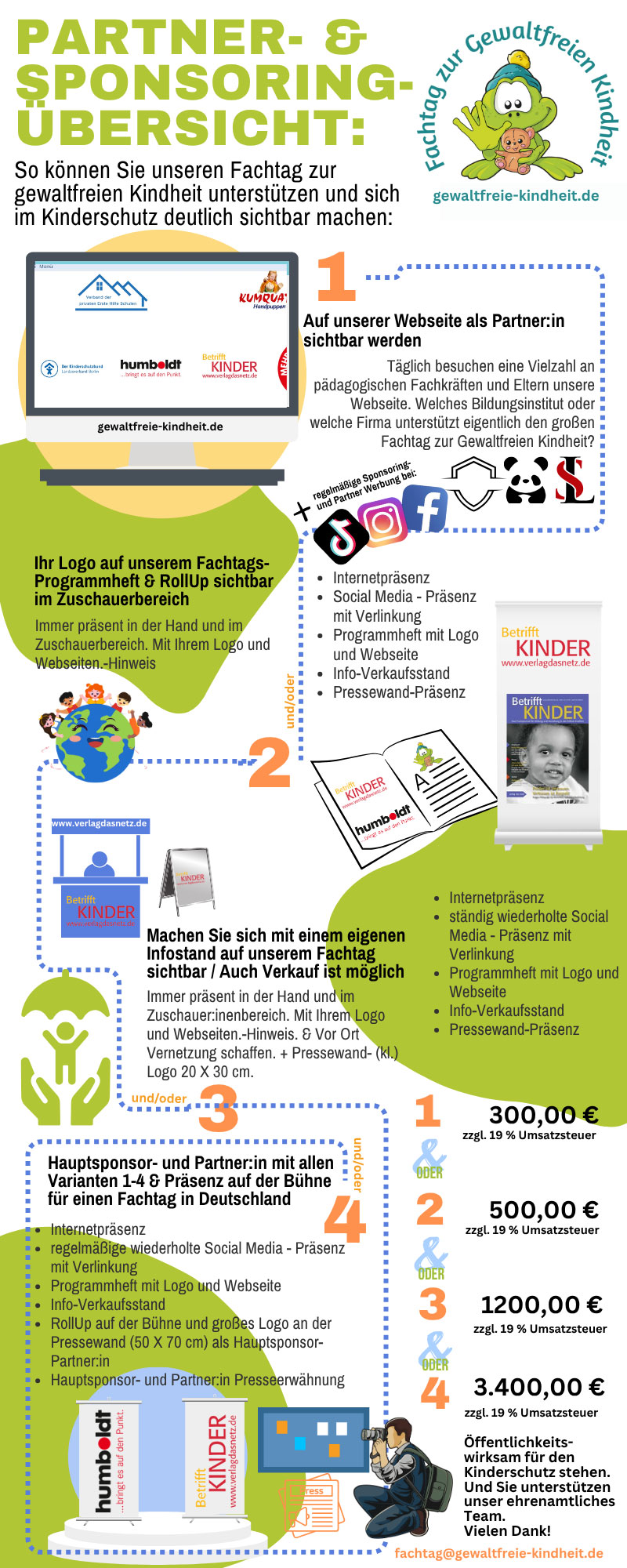 Partner- & Sponsoring-Übersicht